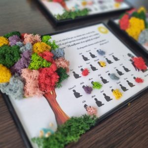 Tablou personalizabil "Doamna învățătoare" copac licheni