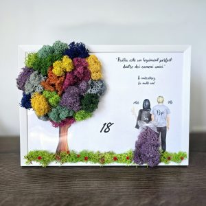 Tablou personalizabil copac licheni familie și/sau prieteni